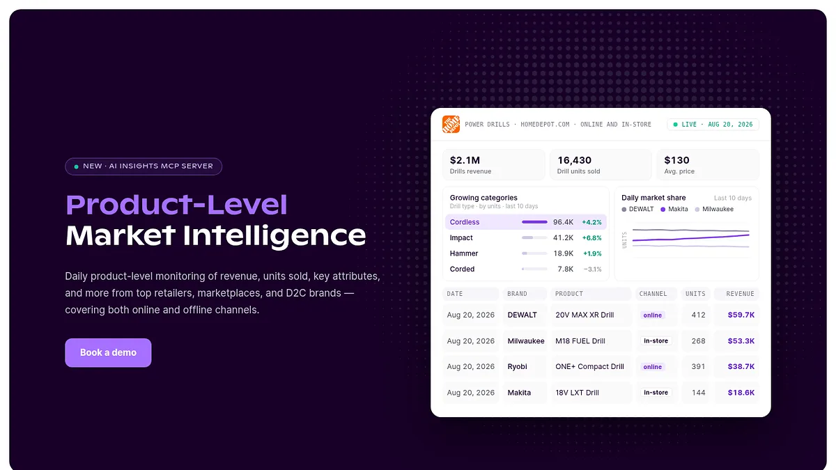 Grips Intelligence homepage screenshot