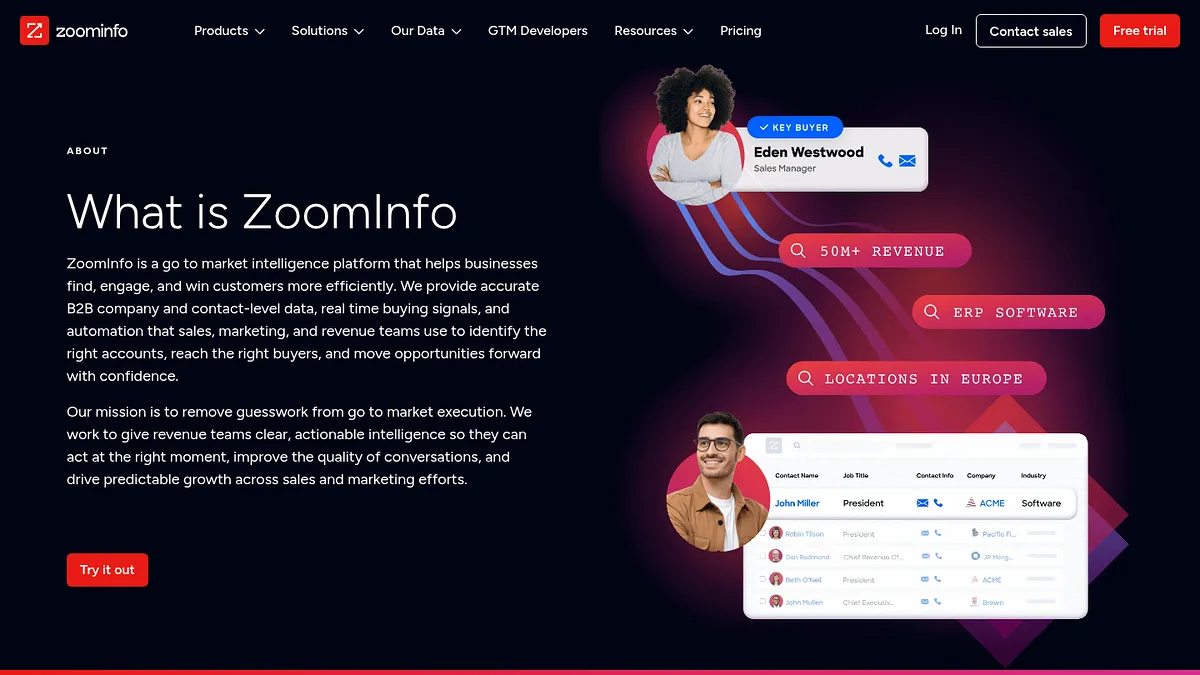 ZoomInfo homepage screenshot